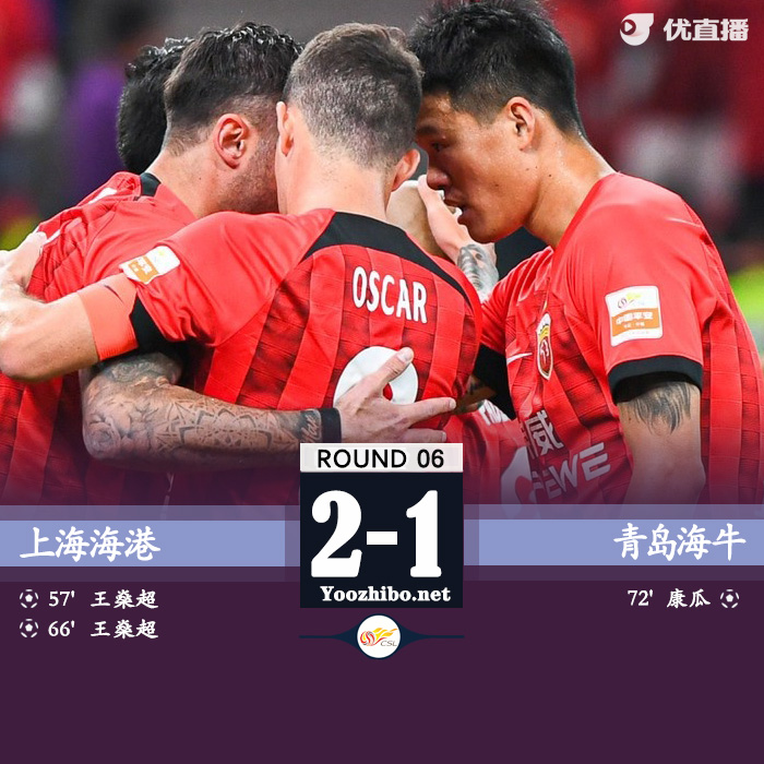 海港2-1青岛 王燊超梅开二度,青岛遭3连败