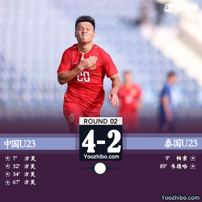 U23国足4-2泰国U23 方昊上演大四喜