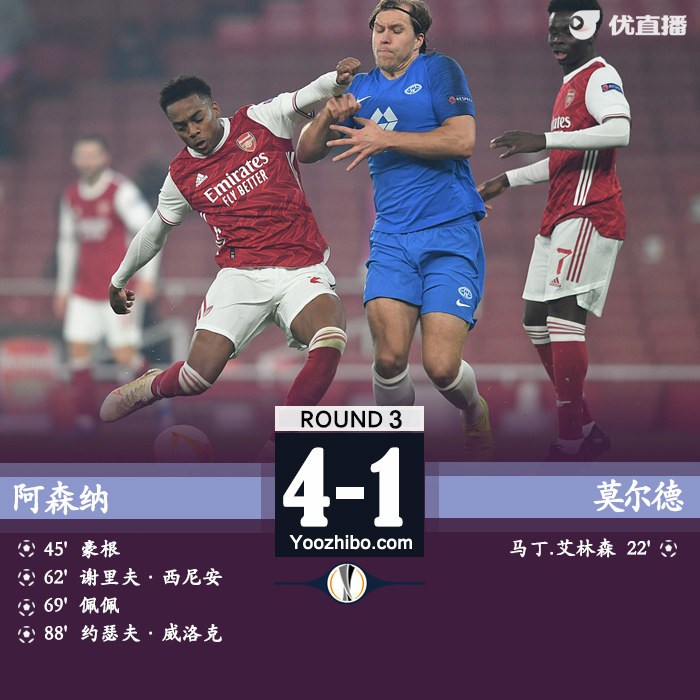 <a href=/gaoqingzuqiu/arsenal/ target=_blank class=infotextkey>阿森纳</a>4-1莫尔德