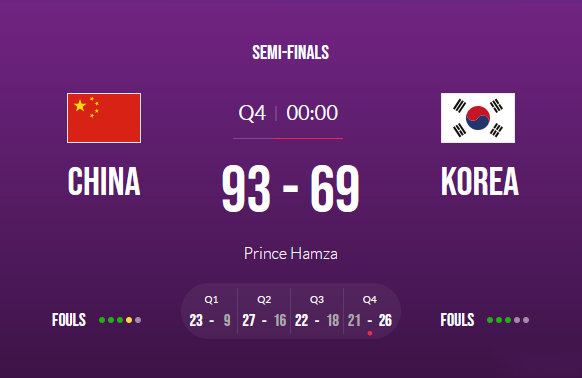 中国93-69轻取韩国 李月汝20+12 黄思静16分进决赛