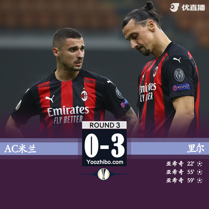 <a href=/gaoqingzuqiu/acmilan/ target=_blank class=infotextkey>AC米兰</a>0-3里尔