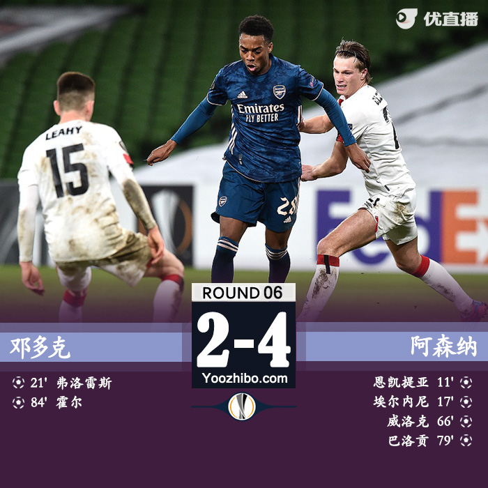 <a href=/gaoqingzuqiu/arsenal/ target=_blank class=infotextkey>阿森纳</a>4-2邓多克